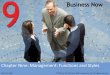 MAN210: Entrepreneurship Chapter 9 and 10 Slides (management and leadership