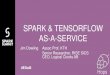 Scaling out Tensorflow-as-a-Service on Spark and Commodity GPUs