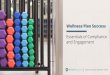 Wellness Plan Success: Essentials of Compliance and Engagement