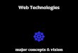 Web Technologies (1/12): World Wide Web – Architectural Aspects