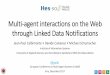 Multi-agent interactions on the Web through Linked Data Notifications
