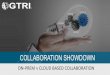On-Prem vs. Cloud Collaboration Showdown