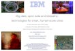 Big data, open data and telepathy: technologies for smart, human-scale cities 030614