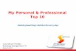 Ponti personal & professional top 10 marketing things i will do