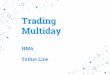 Trading Multiday Hull Moving Average - Tether Line