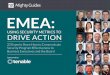 EMEA: Using Security Metrics to Drive Action - 22 Experts Share How to Communicate Security Program Effectiveness to Business Executives and the the Board