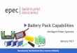 Battery Pack Capabilities