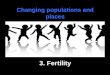 What affects fertility