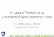 Influence of Temperature on Germination of Various Agrostis Cultivars