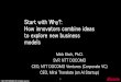 Start with why?:  how innovators combine ideas to explore new business models
