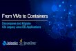 From VMs to Containers: Decompose and Migrate Old Legacy JavaEE Application