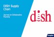 Dish Supply Chain: Journey to Collaborative Planning