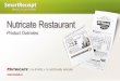 Smartreceipt nutricaterestaurant-110512090613-phpapp01