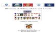 Hierarchy of Military Medals and Awards - MOWW … of Military... · Hierarchy of Military Medals and Awards ... Philippines, on the Mexican ... left pocket below all personal awards,