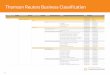Thomson Reuters Business Classification · PDF fileThomson Reuters Business Classification ... Corporate Accounting Services 4294951781 5220304011 Legal Services 4294951780 5220304012