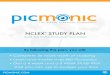 NCLEX STUDY PLAN - Picmonic® Picture Mnemonics - · PDF filePICMONIC.COM NCLEX STUDY PLAN Kendall Wyatt, RN (Picmonic Instructional Content Strategist) ® By following this plan,