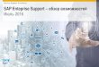 SAP Enteprise Support –обзор возможностей Июль 2016 · PDF fileинновационные продукты SAP, такие как SAP HANA, ... через транзакцию