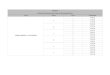ANEXO I Tabela de Vencimentos dos Cargos de Provimento ... · PDF fileTabela de Vencimentos dos Cargos de Provimento Efetivo Cargo Classe Nível Vencimento Analista Judiciário - área