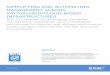 SIMPLIFYING AND AUTOMATING MANAGEMENT · PDF filesimplifying and automating management across ... emc, rsa, envision ... simplifying and automating management across virtualized/cloud-based