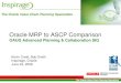 Oracle MRP to ASCP Comparison - · PDF fileOracle MRP to ASCP Comparison OAUG Advanced Planning & Collaboration SIG Kevin Creel, Bob Smith Inspirage, Oracle June 24, 2008. The Oracle