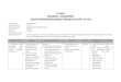 SILABUS - GBPP - Web viewDitugaskan untuk membuat resume sejarah perkembangan perkoperasian di Indonesia. ... Buku Hans Muenkner; Co-operative Principles and Law, Marburg, Jerman