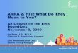ARRA & HIT: What Do They Mean to You? - aamc.org · PDF file2009 Annual Meeting Stewardship and Service ARRA & HIT: What Do They Mean to You? An Update on the EHR Incentives November