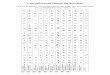 1. Vergleichende Tabelle der Schriften. - verlag- · PDF fileDas älteste Buchstabenalphabet der Welt Althebräisch-Ivri. ... Ungarische Runen (Székely Rovásirás) stammen von der