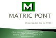 Mecanizados des de 1992 - Matric Pont.commatricpont.com/pdf/matricpont-maquinaria.pdf · Torno PINACHO L1/190 Torno CAZANEUVE HB 500 Arenadora EXPAND (limpiadora de superficies) Biseladora
