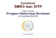Sosialisasi SMK3 dan SITP - batan.go.id · PDF filePenyusunan SOP penyelenggaraan tupoksi Pengembangan e-Goverment dan e-Office ... SMK3 Budaya 5R 5. Rajin terciptanya kebiasaan pribadi