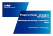 People & Change – Strategies for Success - IHRIM Atlanta people and change... · Contents Page Introduction 3 People & Change Overview 4 Change Management Overview 6 Change Management