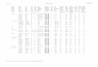 SEPTEMBER 2016 NINA CAMPBELL FABRIC …trade.osborneandlittle.com/traders/FabricSpecs/NinaCampbell.pdf · Colección Referencia Diseño Ancho Case Composición Símbolos de lavado