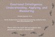 Emotional Intelligence: Understanding, Applying, and · PDF fileEmotional Intelligence: Understanding, Applying, and Measuring Randall Grayson, Ph.D. Social, developmental, & organizational