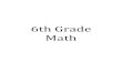 6th Grade Math - Richland Parish School Board core standards/cc... · Chapter 2: iLEAP Math, Grade 6 . This section describes the overall design of the . i. LEAP Math test to be administered