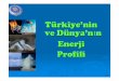 Türkiye ’nin ve D ünya ’nın Enerji Profiliokincay/dersnotu/EnerjiProfili.pdf · Sunumdaki grafik ve tablolar ın b üyük k ısm ı TMMOB Makine M ühendisleri Odas ı Enerji
