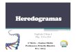 Heredogramas -   · PDF fileHeredogramas 2ª Série –Ensino Médio Professora Priscila Binatto Fev/ 2013 Capítulo 2Item 4 Pág.214 a 216