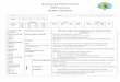 PBL Lesson At the Canteen - Buninyong Public · PDF filePBL Lesson . At the Canteen . ... respectful learners and what it looks like in the classroom. You might like to use Y charts,