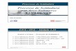 Processo de Soldadura por Arco Submerso SAS/12X/SAW · PDF fileinfluência na morfologia do Cordão de Soldadura Processo de Soldadura SAS – Engenharia – 42 / 155 IF/Rev. 0 (2003-11-20)