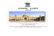 CIVIL LIST - · PDF filecivil list central secretariat service (group ‘a’ officers) as on 1st november 2010 government of india ministry of personnel, public grievances and pensions