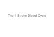 The 4 Stroke Diesel Cycle -  · PDF fileThe 4 Stroke Diesel Cycle ... achieved by the best petrol engines of the time. ... • The medium speed 4 stroke trunk piston engine can be
