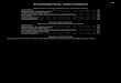 IFR Chart Symbols - Procockpit pdf/7th_IFR_Symbols.pdf · ifr enroute low/high altitude u.s. & alaska charts 44 radio aids to navigation vhf omnidirectional radio range (vor) distance
