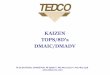 KAIZEN - Tedco Inc - Stampingstedco-inc.com/wp-content/themes/weaver/images/TEDCO... · Kaizen is based on making little changes on a regular basis: always improving productivity,