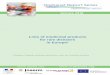 Lists of medicinal products for rare diseases in Europe* · PDF file2 Orphanet Report Series - Lists of medicinal products for rare diseases in Europe. ... Lists of medicinal products