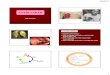 Antikanker & Antivirus-PSIK-handout · PDF filestruktur unsur metabolisme normal, ... (fase S) – MTX ≈ folat ... Antivirus derivat asam nukleat
