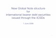 New Global Note Structure Presentation -  · PDF file1 New Global Note structure for international bearer debt securities issued through the ICSDs 1 June 2006
