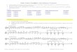 Major Scales, Arpeggios, and Cadences, 2 octave octave scale arp cadence.pdf · PDF fileScales, arpeggios and cadences, two octaves Margaret Denton, piano Major Scales, Arpeggios,