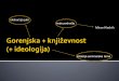 Wikipedija in njena žlahta za seminarsko rabotranslectures.videolectures.net/site/normal_dl/tag=700757/ssjlk... · ti kaže Bléški grad na levi strani, ... Kmečkih povesti, ki