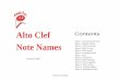 Alto Clef Contents - Music  · PDF filemake a new word. Write the other word on the blocks and the staff on the opposite side. Alto Clef Note Names S heet 10 Easy Anagrams. Name