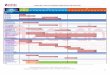 HORIZON 2020 - MAIN CALLS’ DEADLINES CALENDAR  · PDF filehorizon 2020 - main calls’ deadlines calendar for 2015 and for 2016-2017 2015 2016 2017