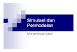 Simulasi dan Permodelan - Gunadarma Universitymohiqbal.staff.gunadarma.ac.id/Downloads/.../Simulasi+dan+Permode… · Df iiDefenisi Simulasi: Meniru proses riil yang disebut sistem