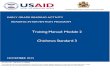 Training Manual: Module 2 Chichewa Standard 3pdf.usaid.gov/pdf_docs/PA00M9H2.pdf · Training Manual: Module 2 . Chichewa Standard ... Science and Technology . ... Overview of Chichewa